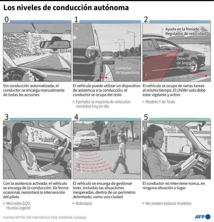 Alemania,automóvil,empresas