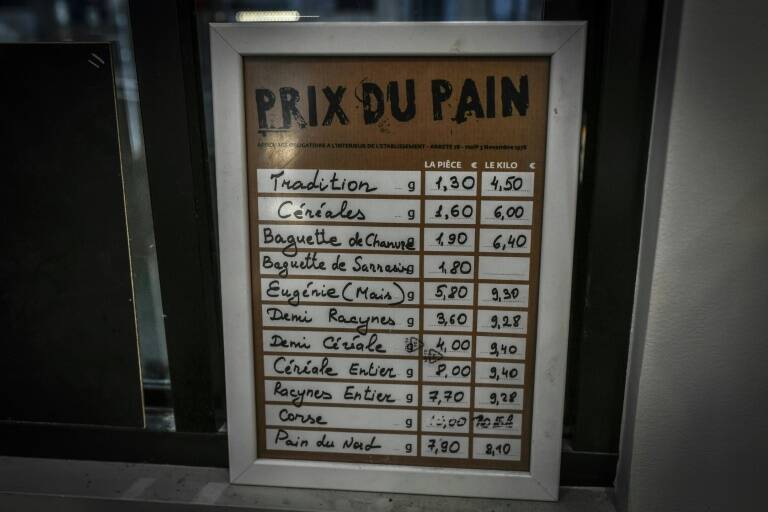 Francia,indices,macroeconomía,inflación