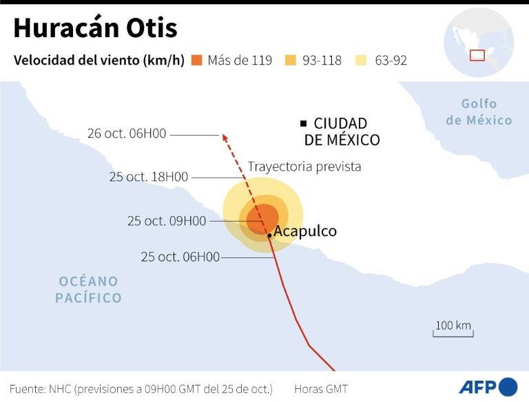 noticia