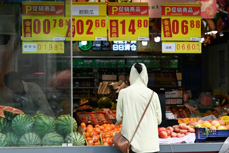 China - economa - inflacin - precios