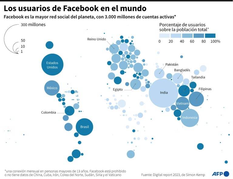 noticia