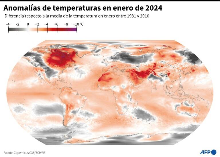 noticia