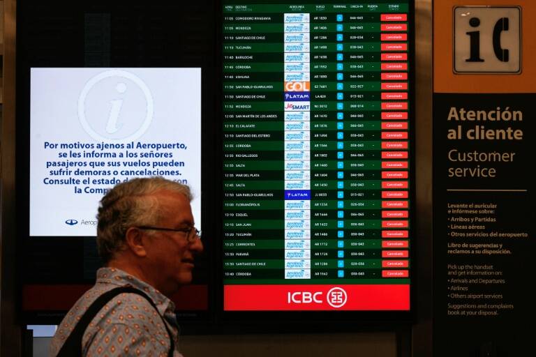 Argentina,huelga,aviación,economía,inflación