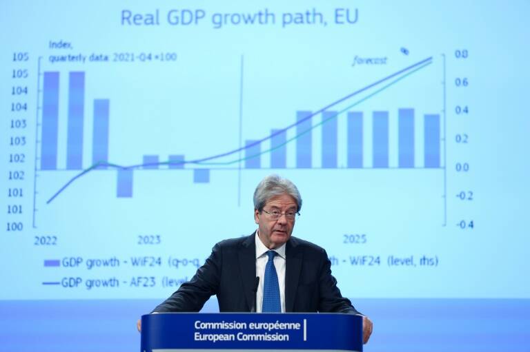 UE,eurozona,crecimiento,inflación,economía