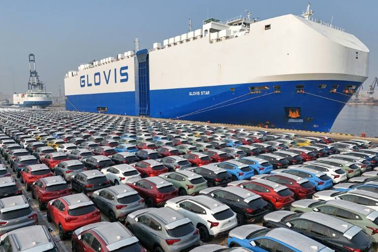 China,indicator,trade,exports,imports