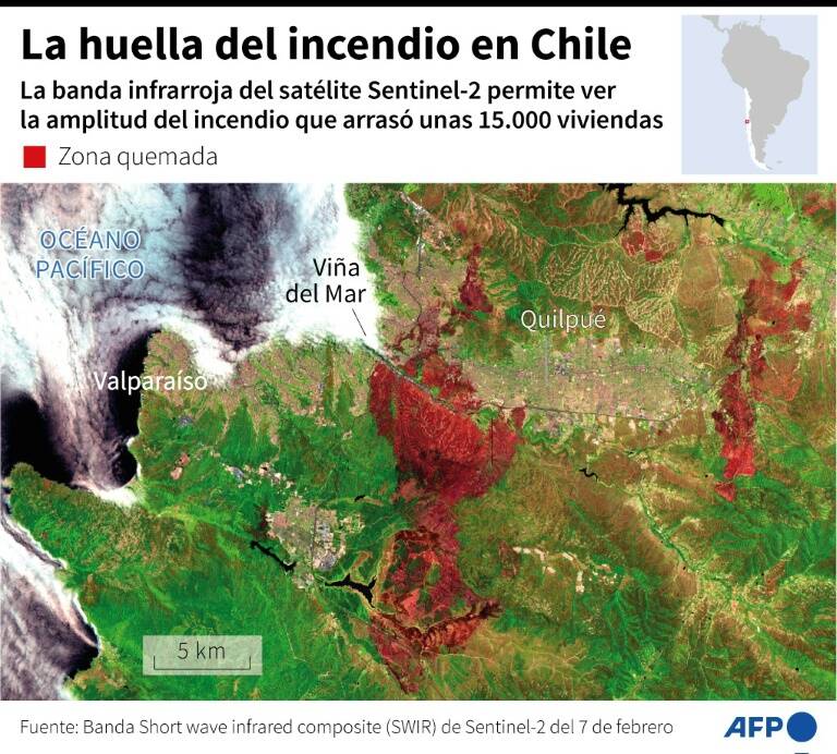 noticia