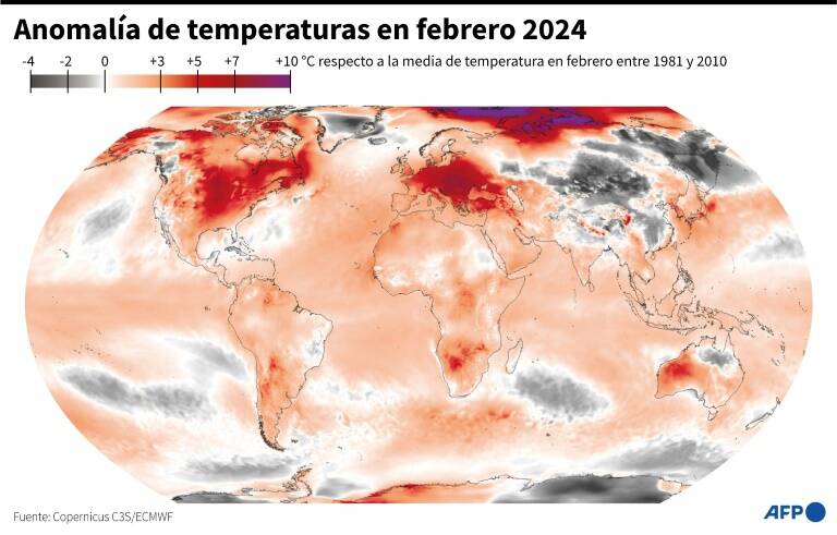 noticia