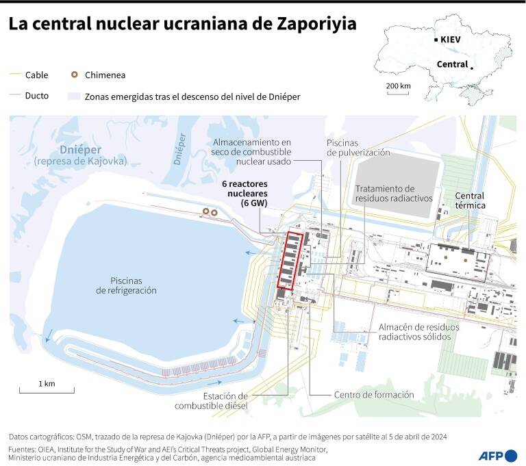noticia
